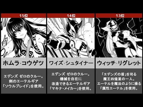 エデンズゼロ 強さランキング 1 18位 Edenszero Mag Moe