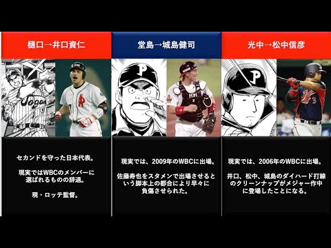 メジャー 漫画 Major のキャラのモデルになったプロ野球選手 W杯編 比較 Mag Moe