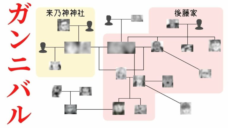 後藤家 Mag Moe