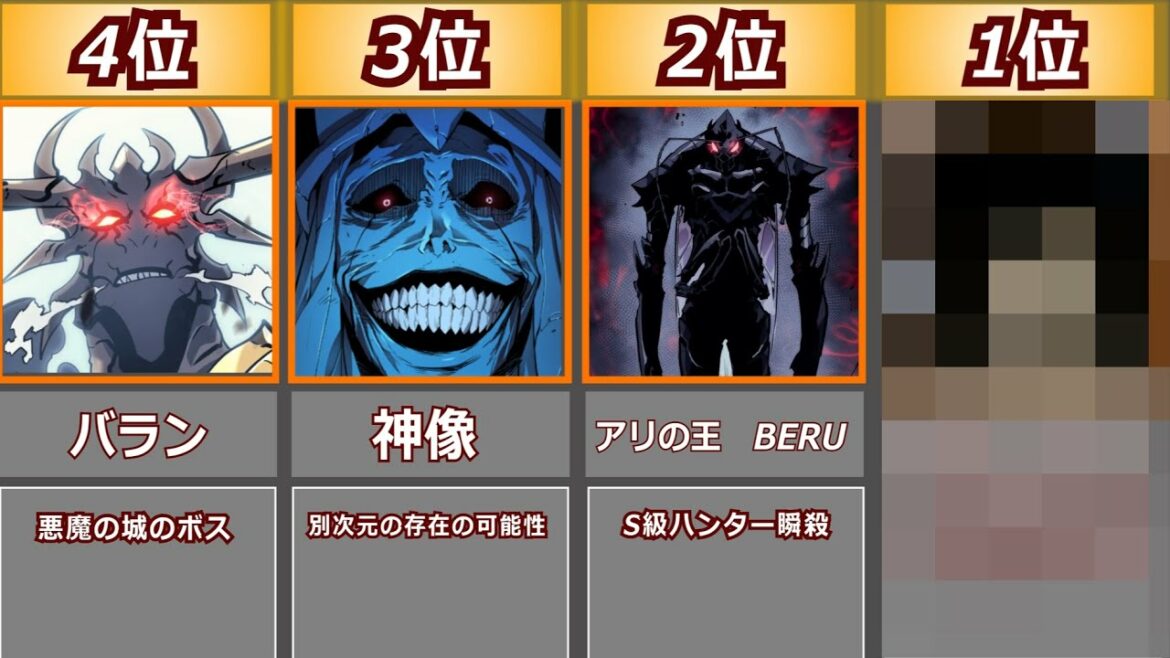 俺だけレベルアップな件 最強ボスキャラクターランキング 危険度max Mag Moe 俺だけレベルアップな件 最強ボスキャラクターランキング 危険度max Mag Moe