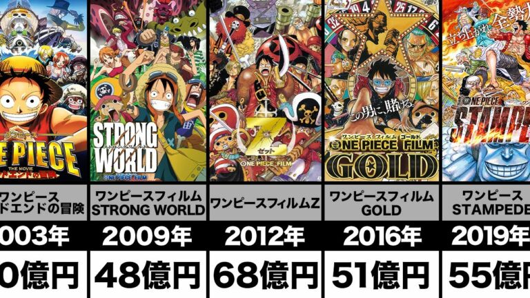 劇場版 One Piece The Movie オマツリ男爵と秘密の島 Mag Moe