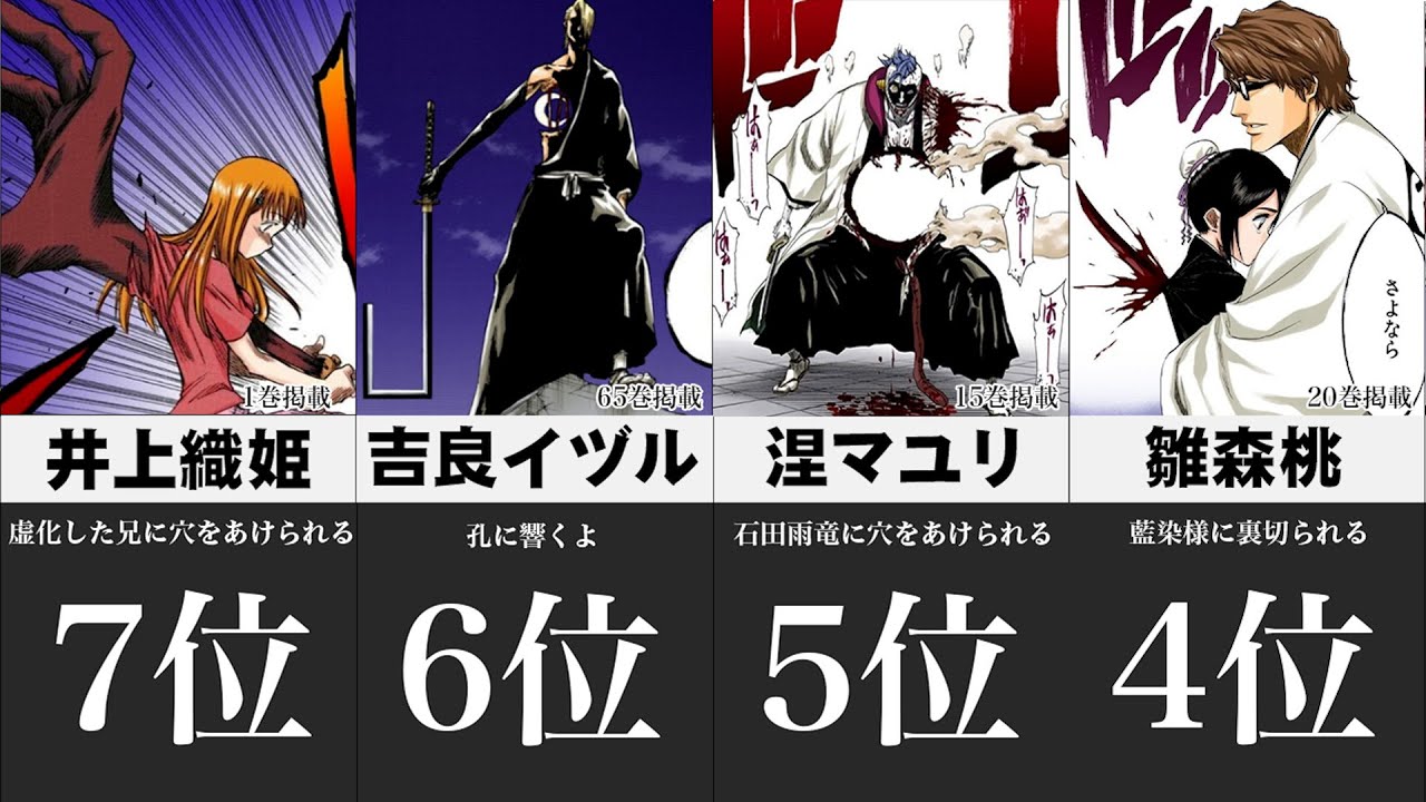 Bleach 閲覧注意 トラウマ級の衝撃シーンランキングtop ブリーチ Mag Moe