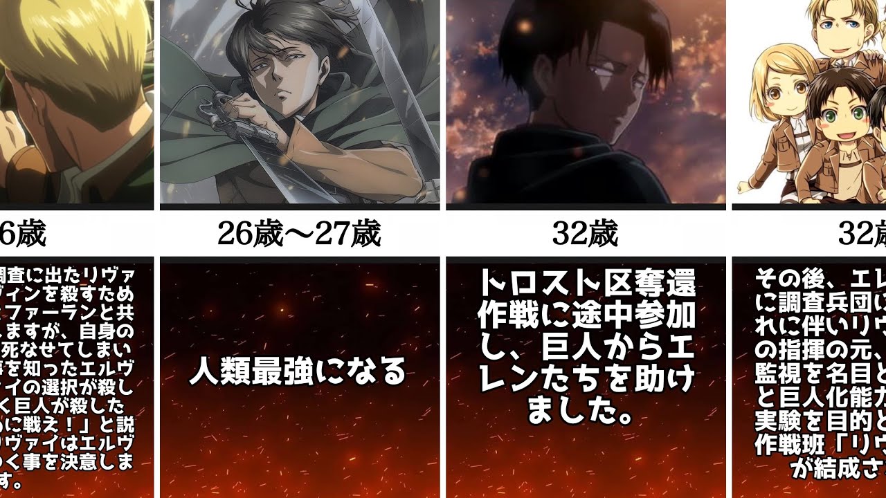 進撃の巨人 リヴァイの人生まとめてみた Mag Moe 進撃の巨人 リヴァイの人生まとめてみた Mag Moe