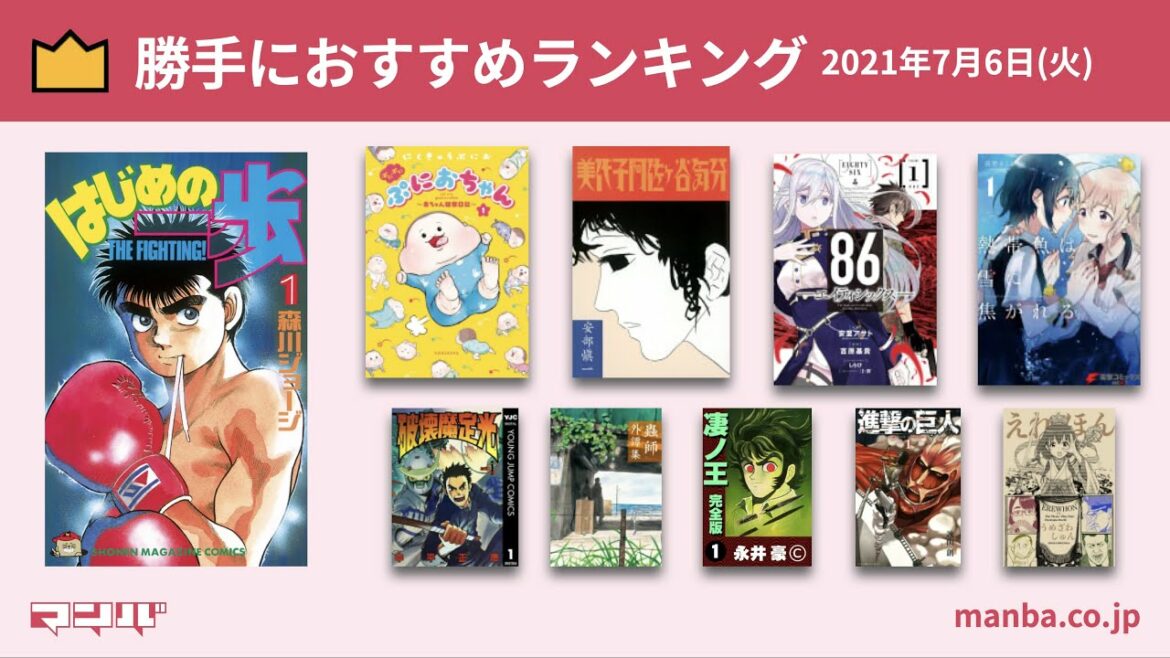 漫画紹介 電子版全面解禁 傑作ボクシング漫画 はじめの一歩 勝手におすすめランキング 21年7月6日 火 Mag Moe