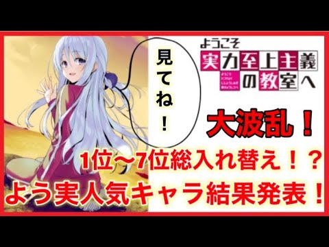 結果発表 第7回よう実人気キャラランキング ようこそ実力至上主義の教室へ2年生編4巻 よう実 Mag Moe