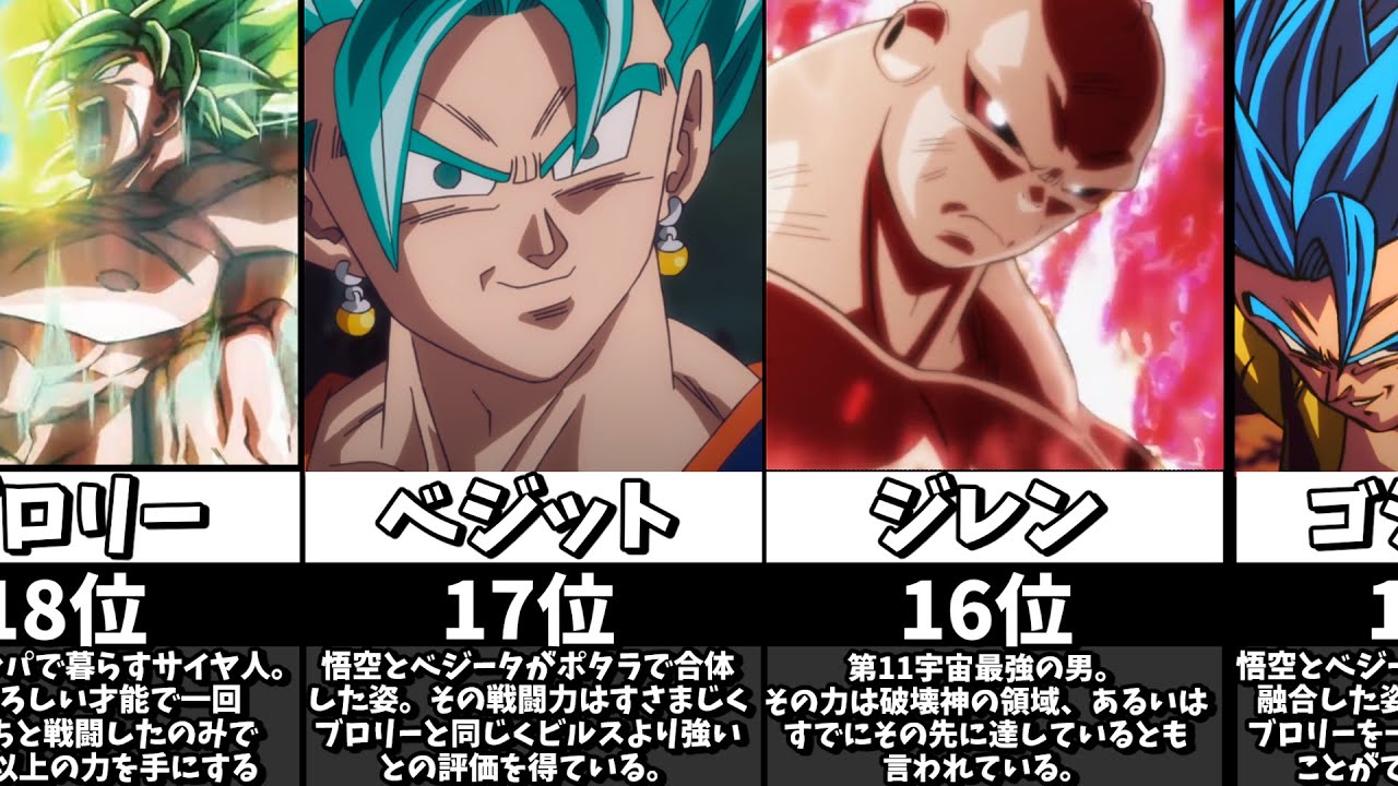 漫画版ネタバレ有 ドラゴンボール超 漫画版含めた個人的強さランキングtop 一位はもちろん Mag Moe