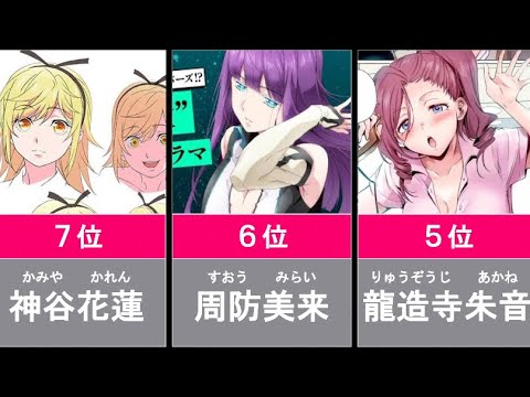 ハーレムアニメ Mag Moe