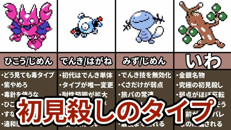 ポケットモンスター 金 2ページ目 8ページ中 Mag Moe