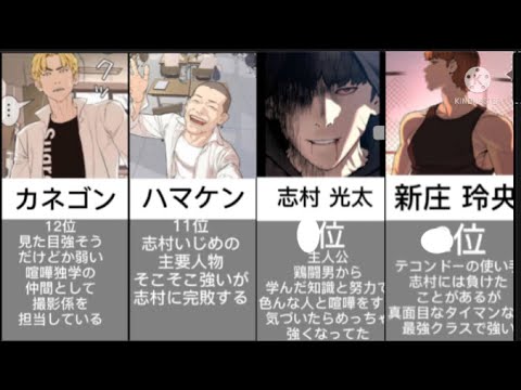 話までのネタバレ 喧嘩独学の強さランキング Mag Moe