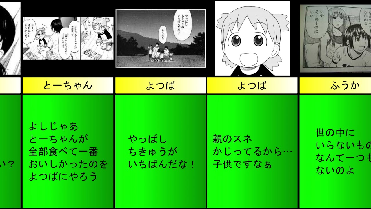 よつばと 名言 名シーン 選集めてみた Mag Moe