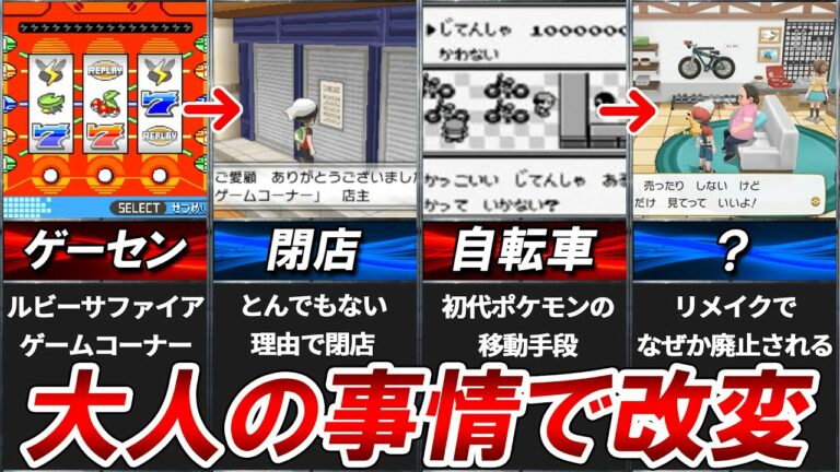 サイコブレイク また恐怖に打ち勝ちます The Evil Within配信 Mag Moe