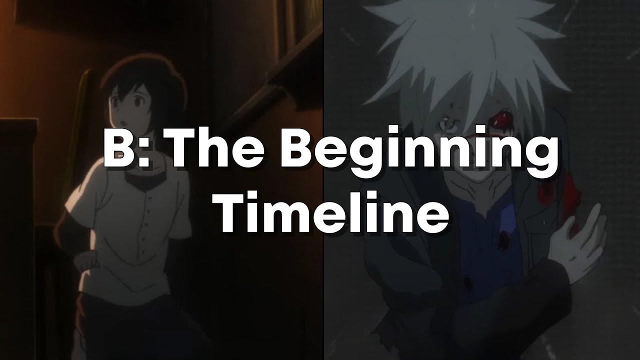 B: The Beginning Full Timeline & Recap (Season 1) - MAG.MOE