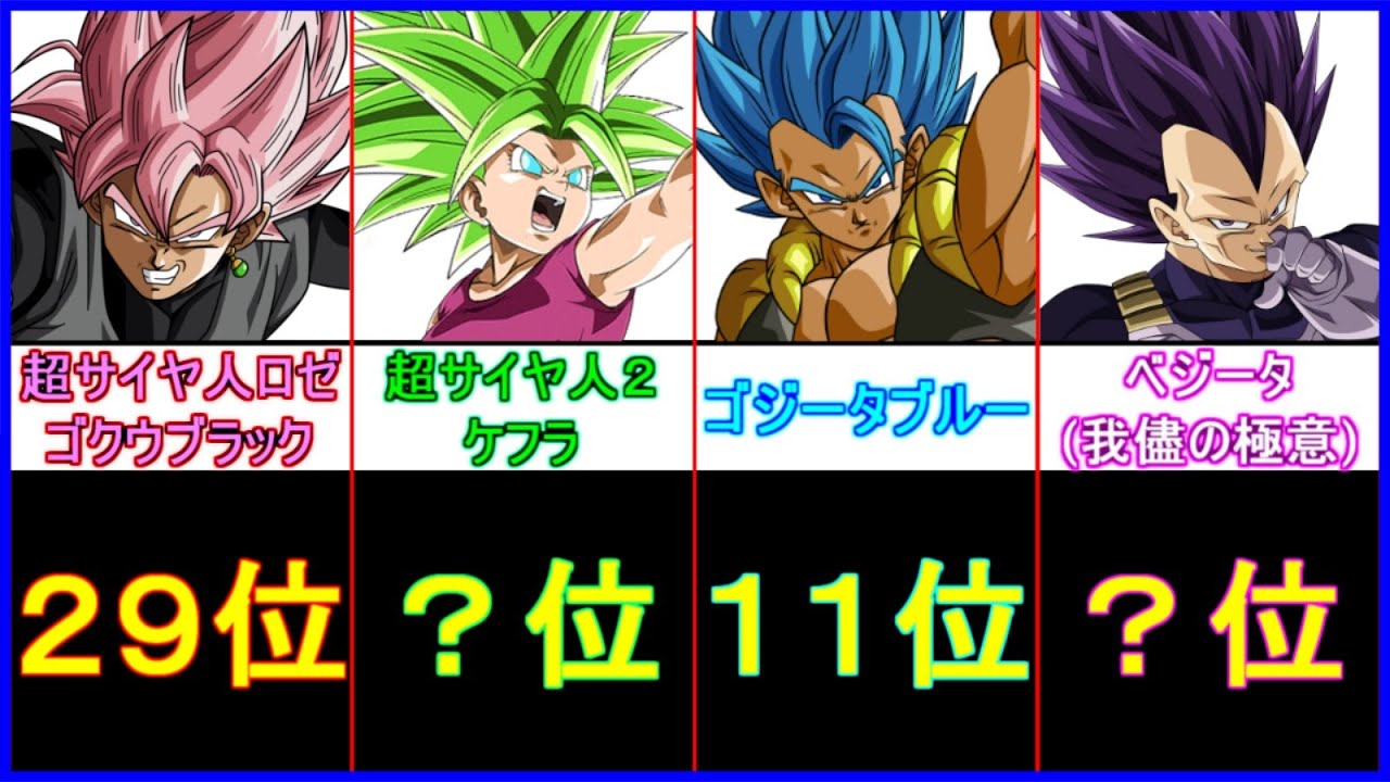 衝撃のDBキャラクター強さランキング2022 【ドラゴンボール超】【戦闘力】【身勝手の極意】【我儘の極意】【破壊神】【天使】 MAG.MOE