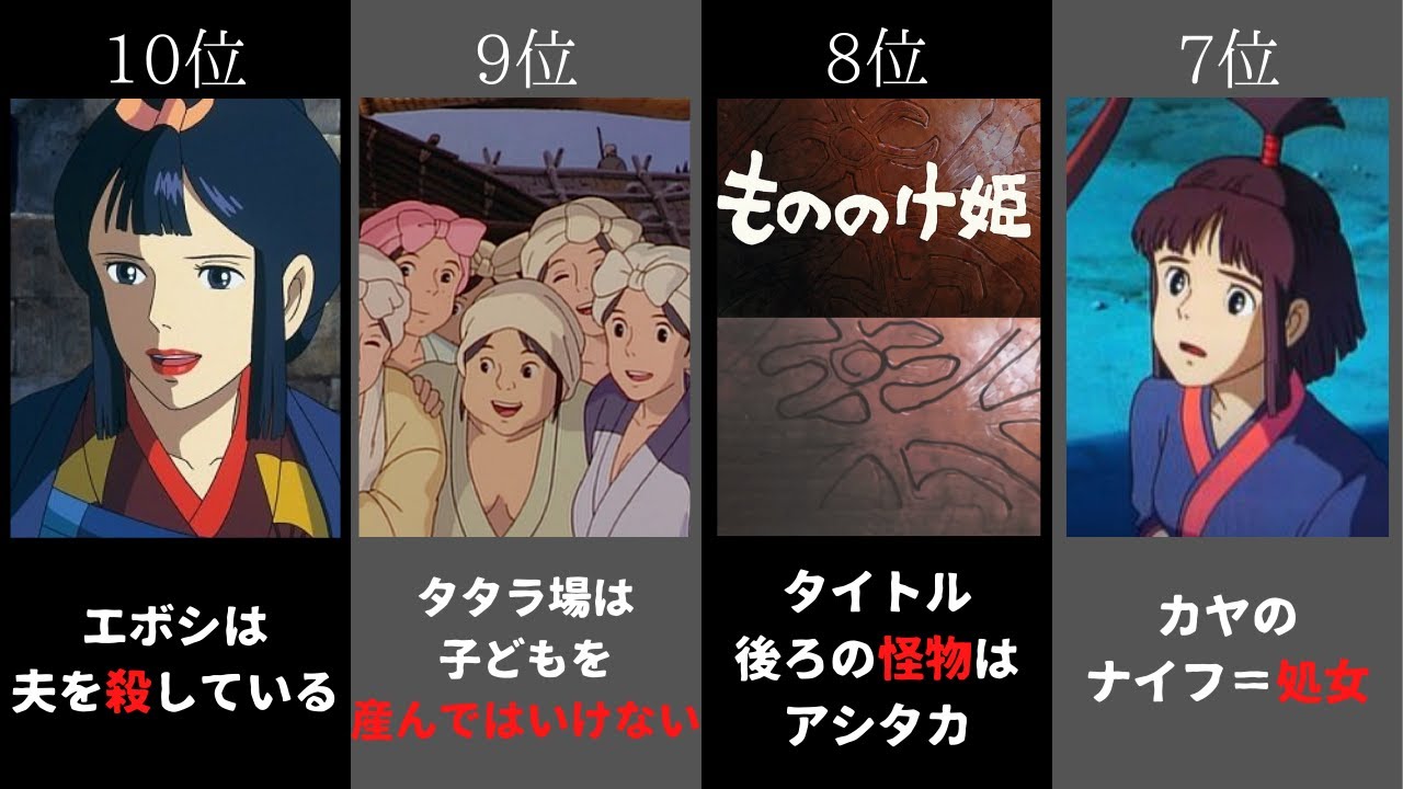 もののけ姫 怖い都市伝説ランキング10選 詳細あり 【もののけ姫裏話/ジブリ怖い話】 - MAG.MOE