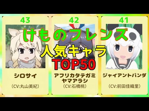 22年最新 けものフレンズのキャラ人気ランキング50位 1位 Mag Moe