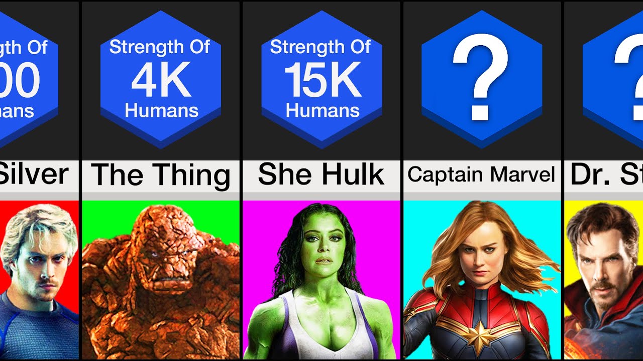 comparison-most-powerful-marvel-characters-mag-moe